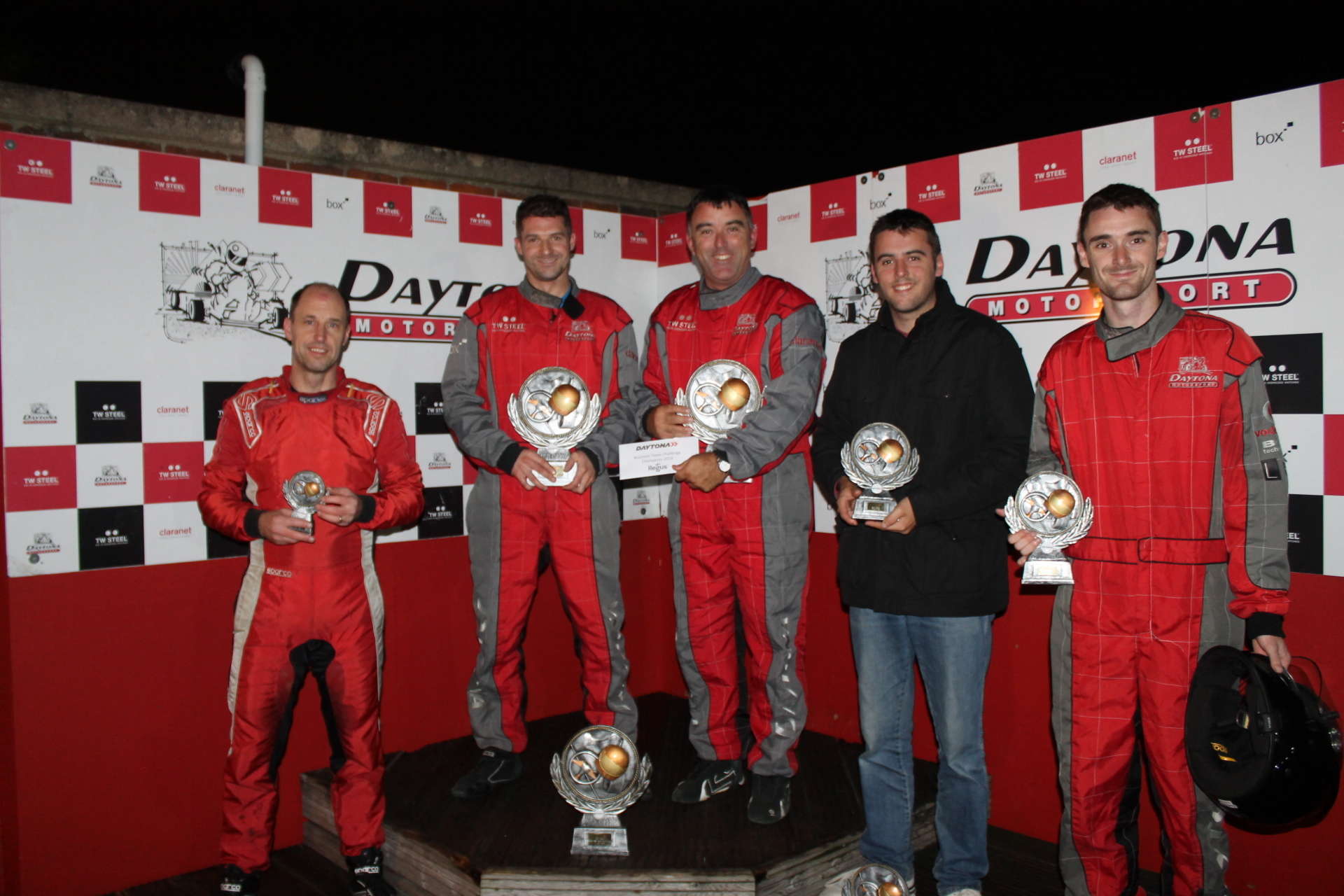 Final Qualifiers for Daytona Business Team Challenge