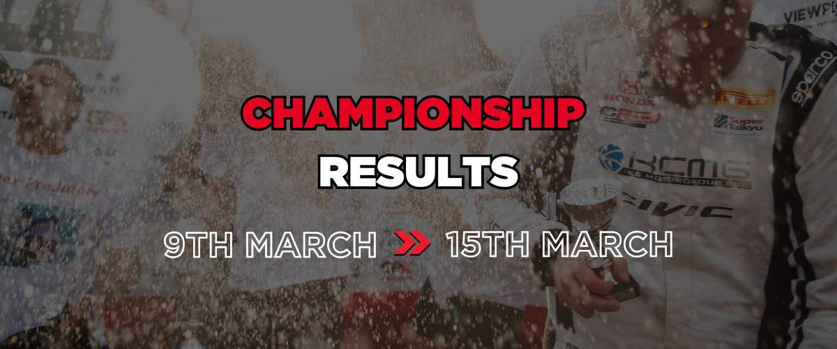 Daytona Championships 15th March 2024