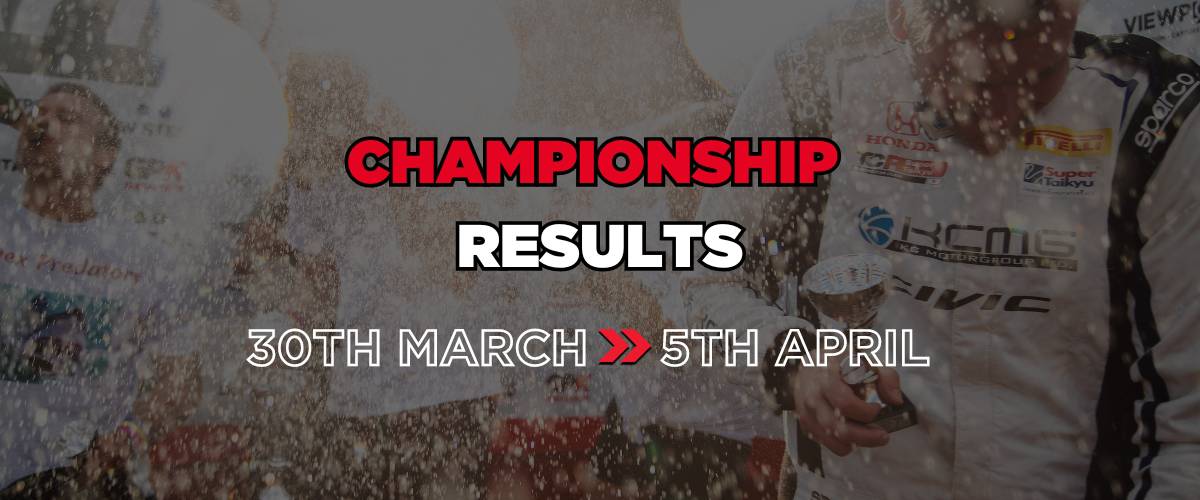 Daytona Championships 5th April 2024