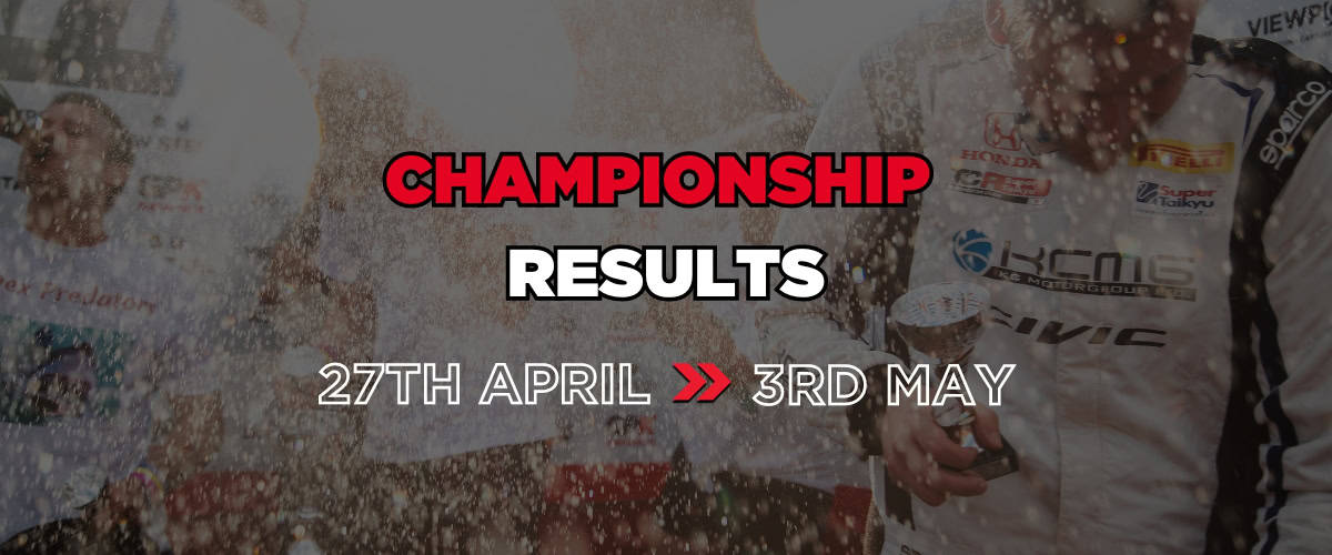 Daytona Championships 3rd May 2024
