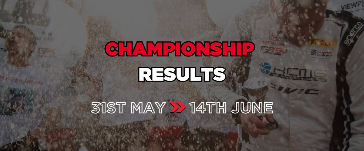 Daytona Championships 14th June 2024