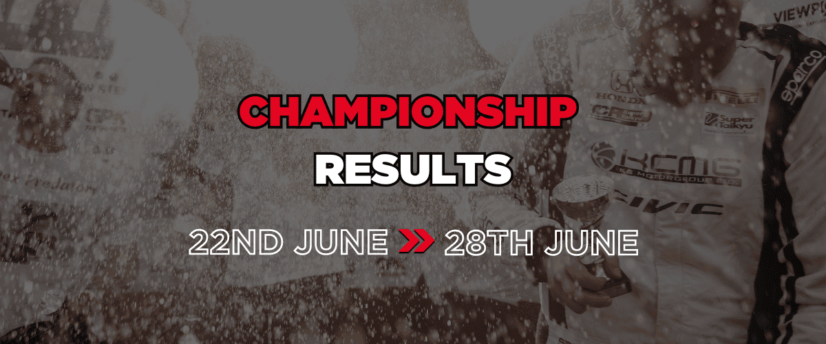 Daytona Championships 28th June 2024