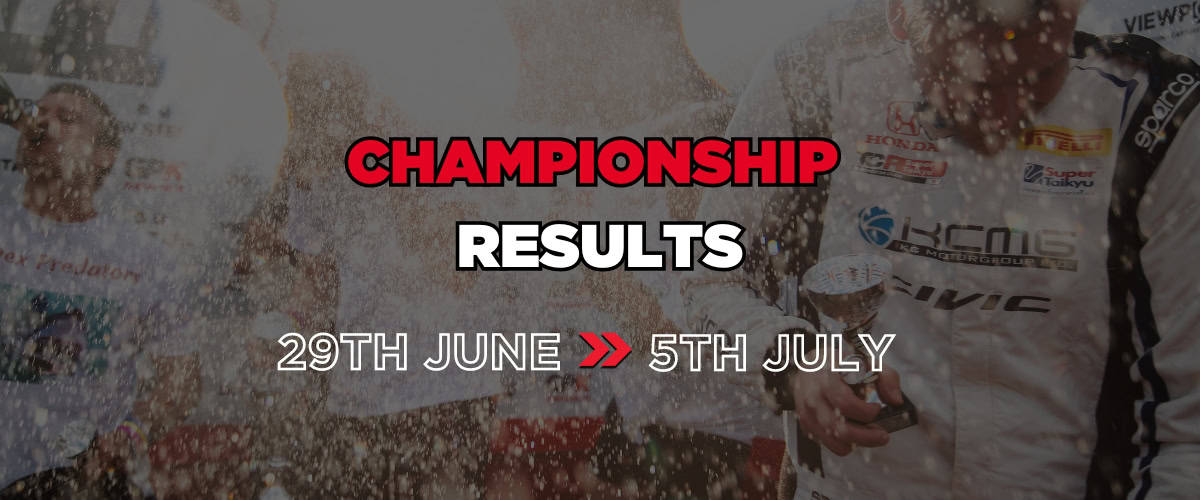 Daytona Championships 5th July 2024