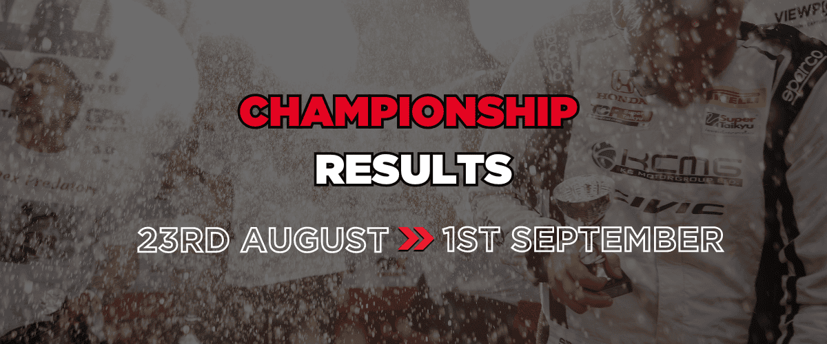 Daytona Championships 23rd August 2024