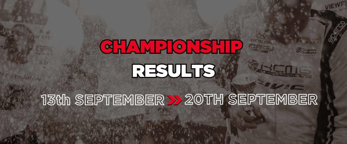 Daytona Championships 13th September 2024