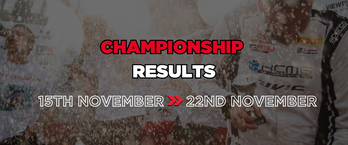 Daytona Championships 22nd November 2024