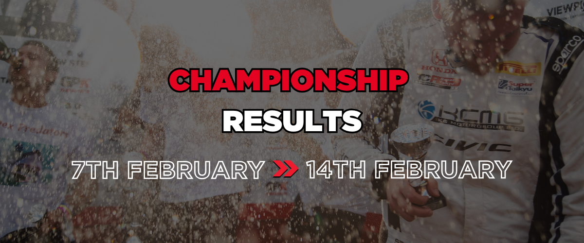 Daytona Championships 14th Feb 2025
